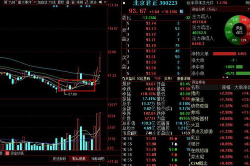 電子專用設備銷售 行業動態、市場機遇與戰略布局
